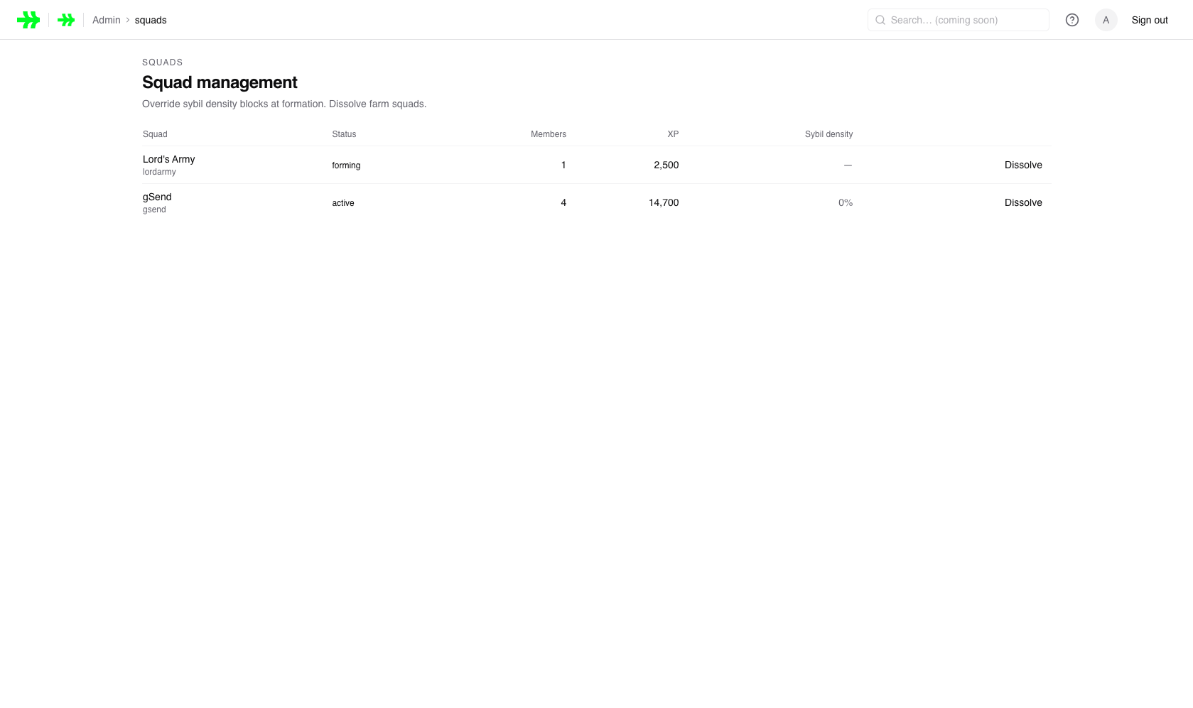 Admin squad management, showing sybil density and status for each squad.